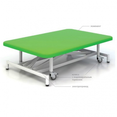  Стол для кинезотерапии СН-52.05 (односекционный широкий)  